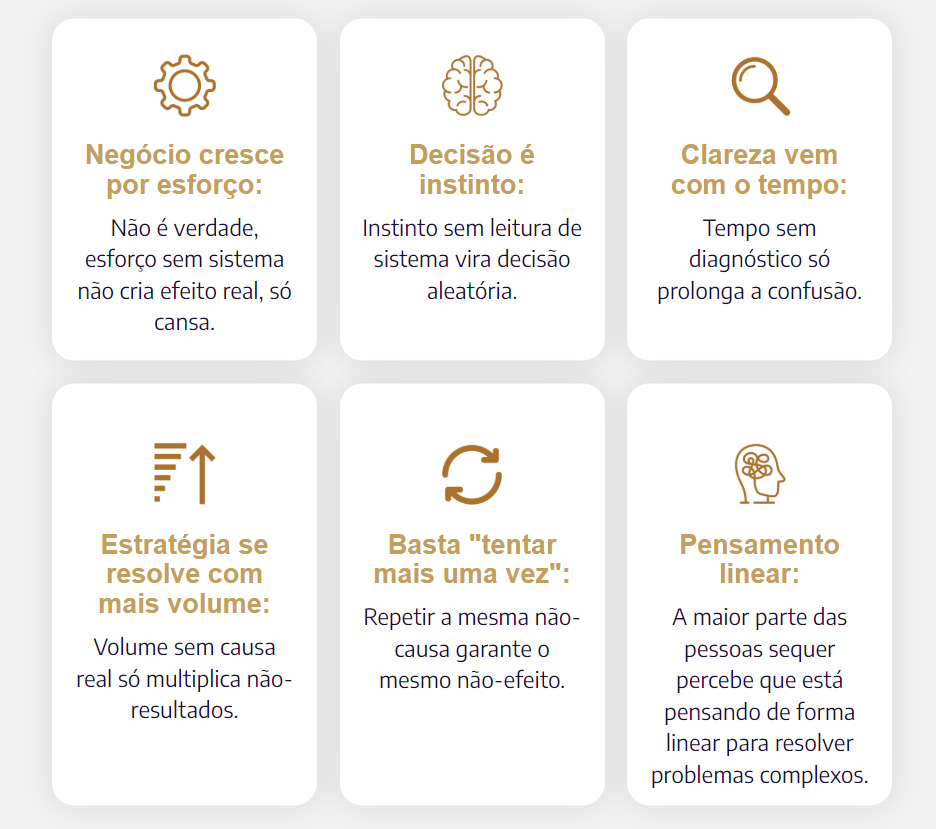 BCS Business Complex System (Mandi e Cadu) - BENEFICIOS