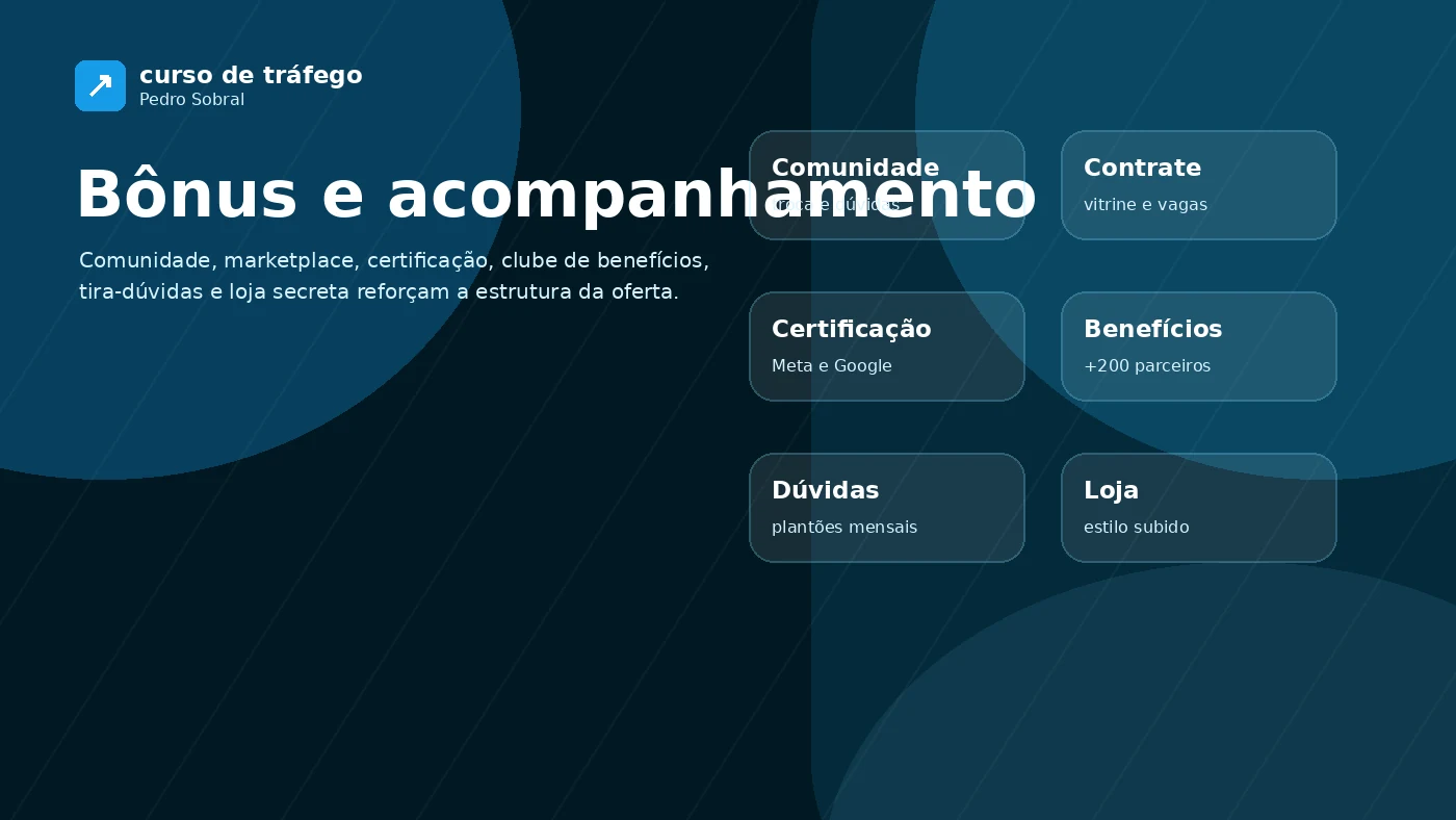 Bônus do Curso de Tráfego do Pedro Sobral com comunidade, marketplace, certificação, clube de benefícios e tira-dúvidas