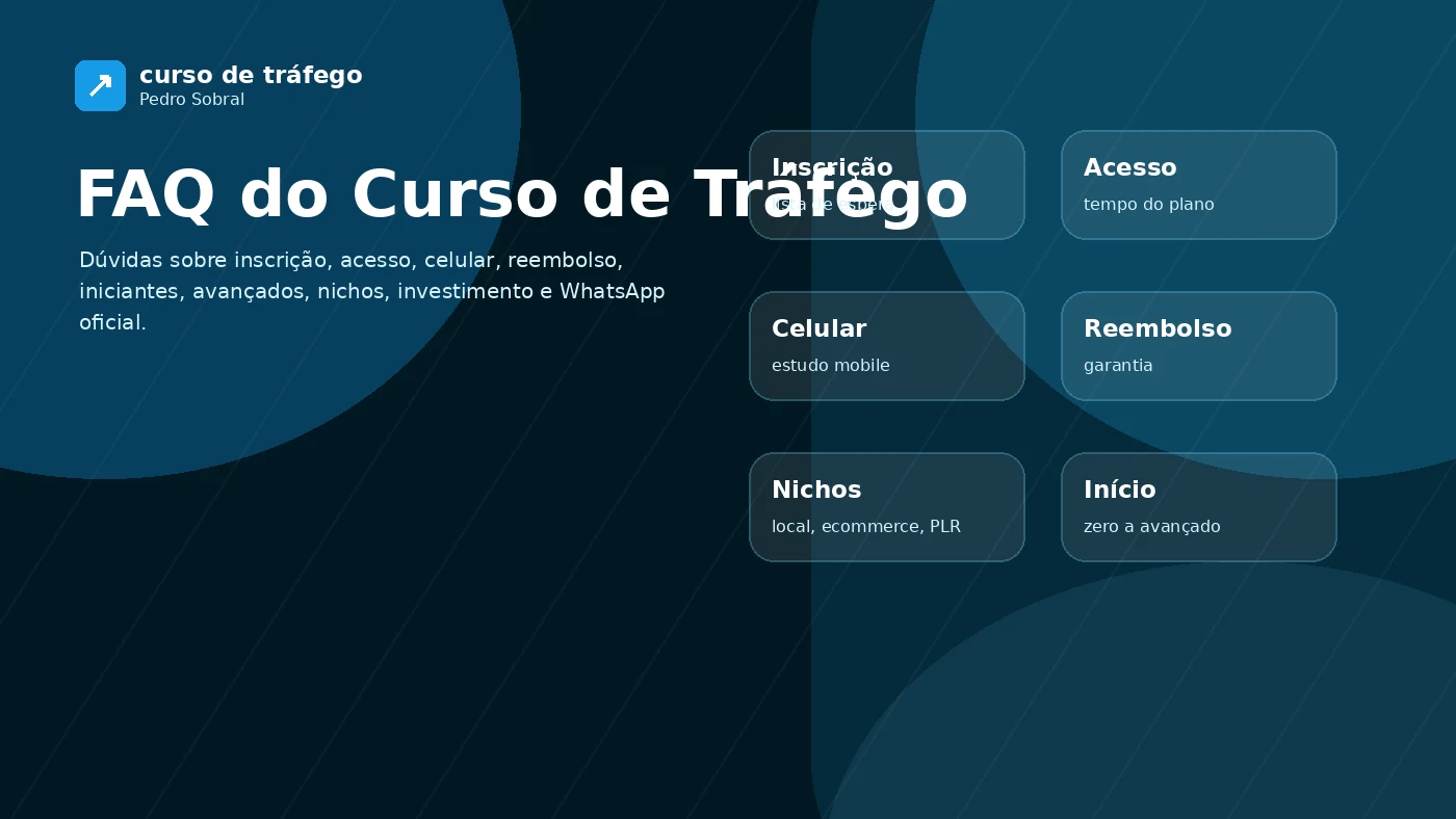 FAQ do Curso de Tráfego do Pedro Sobral com dúvidas sobre inscrição, acesso, celular, reembolso e nichos