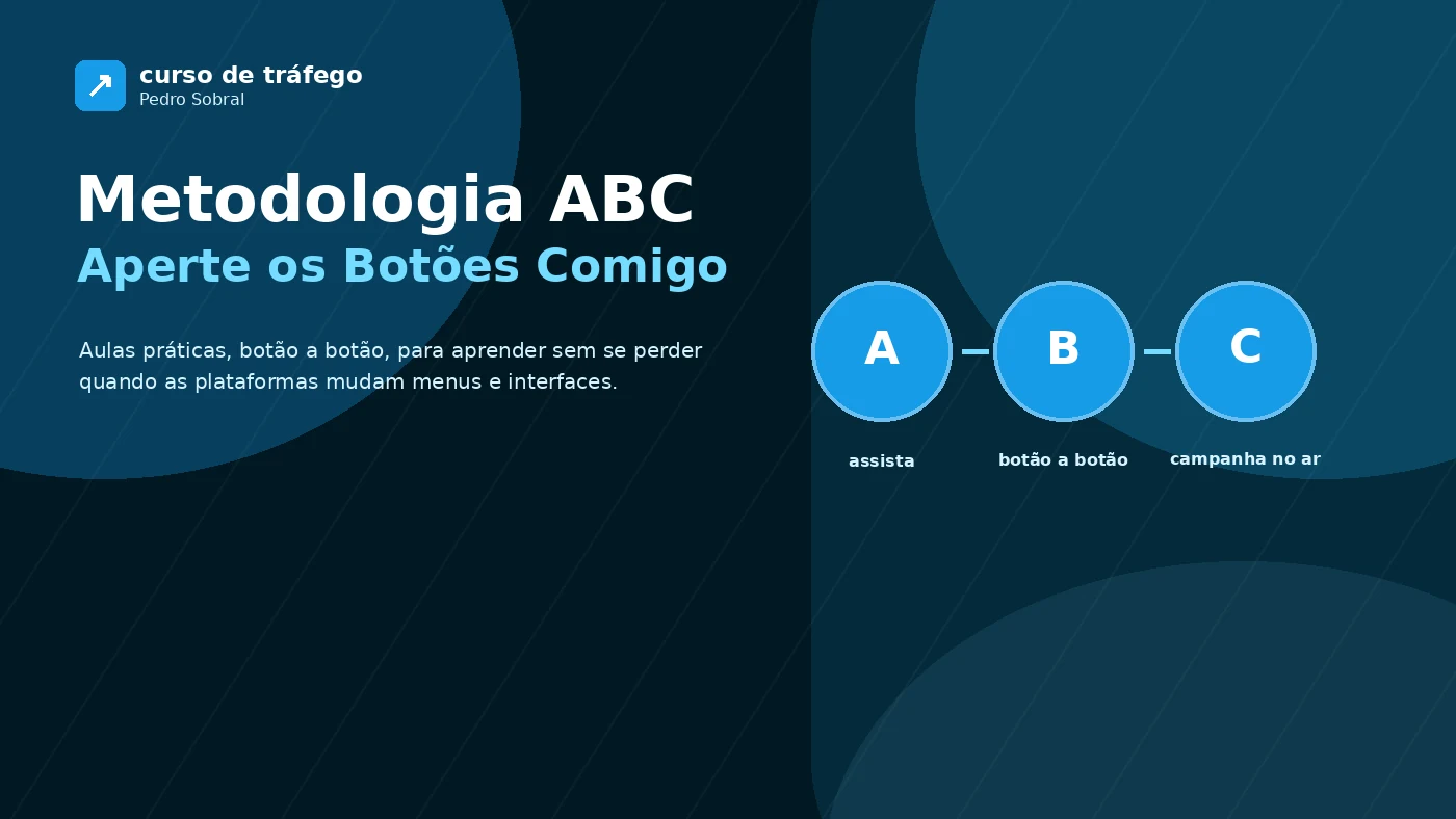 Metodologia ABC do Curso de Tráfego do Pedro Sobral com aulas práticas botão a botão