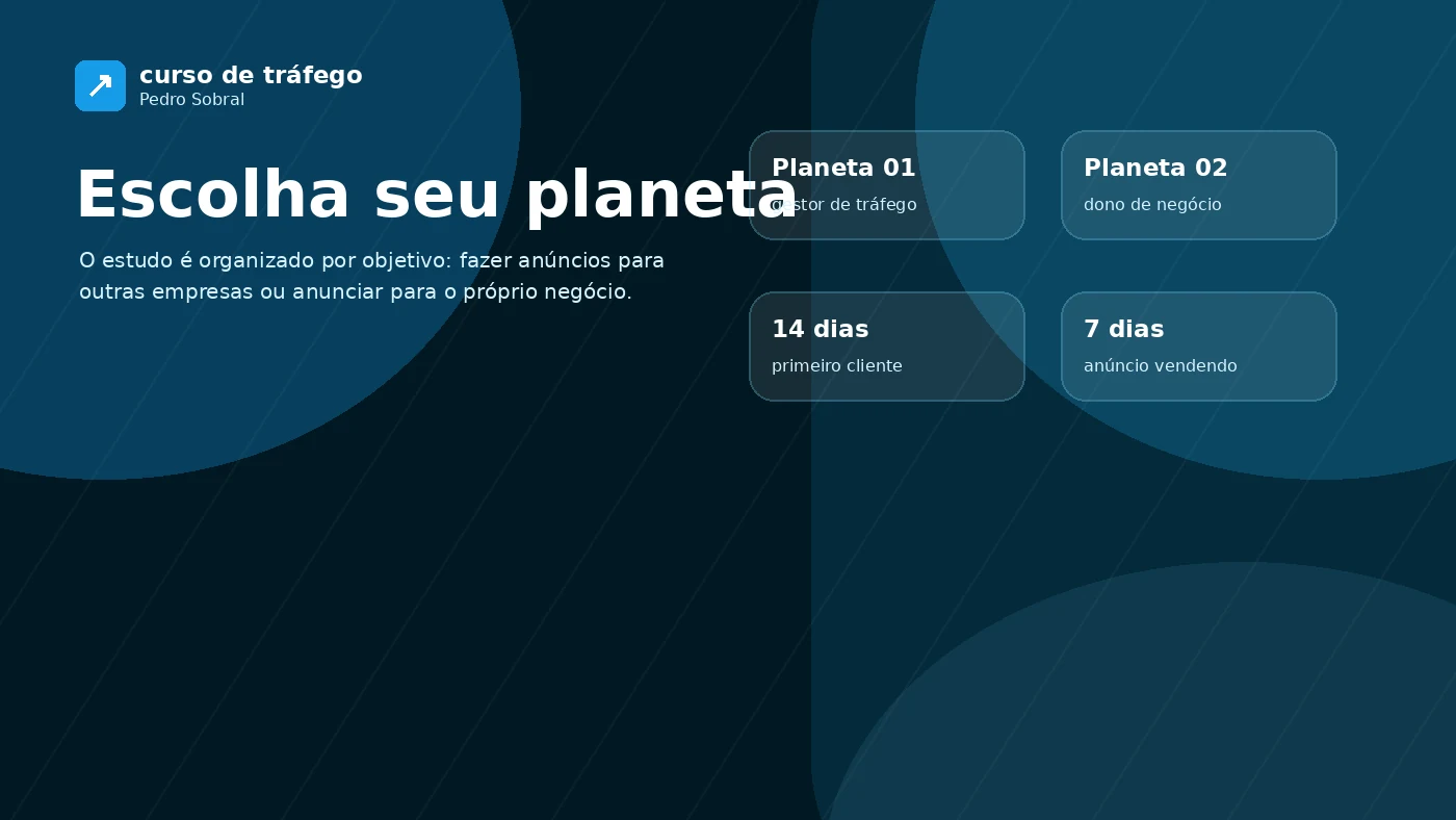Planetas do Curso de Tráfego do Pedro Sobral para gestor de tráfego e dono de negócio