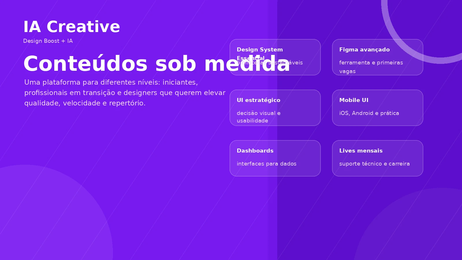 Conteúdos do Design Boost + IA Creative com cursos de Figma, UI estratégico, Mobile UI, Dashboards e lives mensais