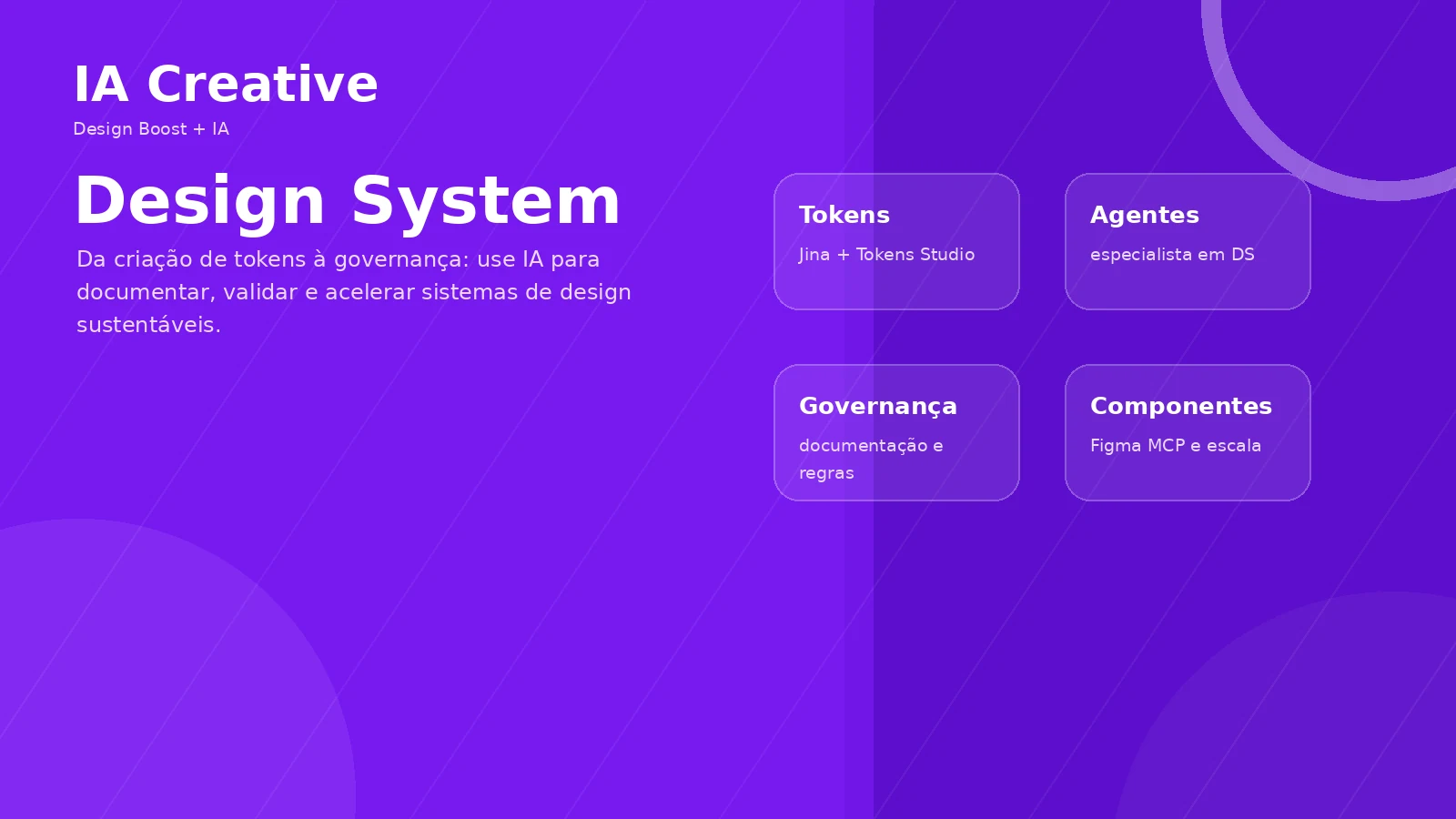 Design System no Design Boost + IA Creative com tokens, agentes, governança e componentes com Figma MCP