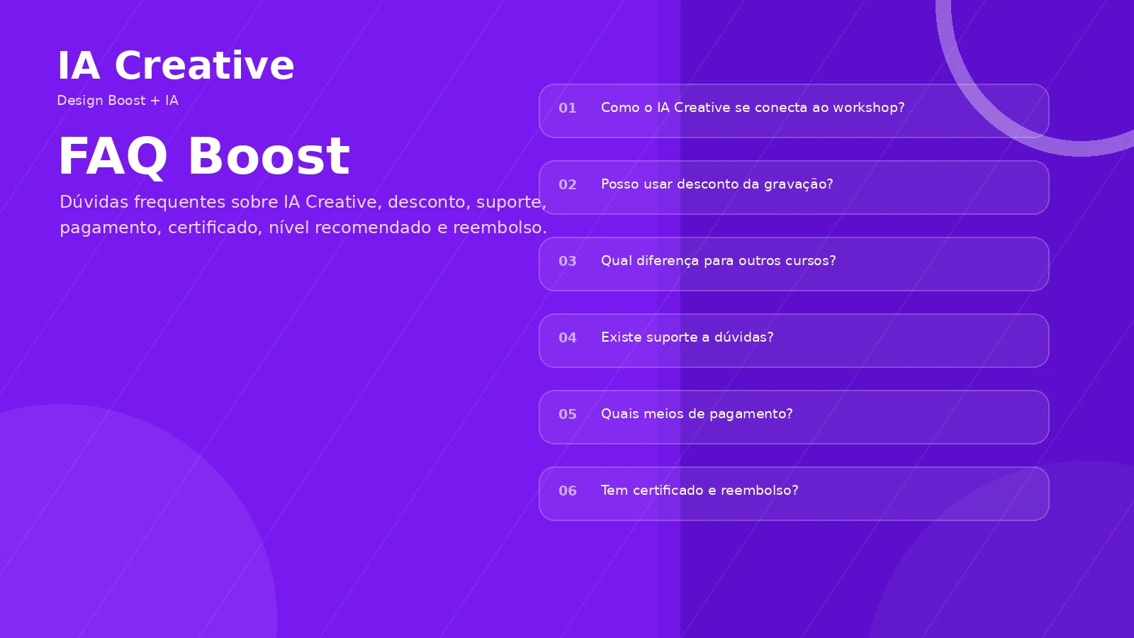 FAQ do Design Boost + IA Creative com dúvidas sobre IA Creative, desconto, suporte, pagamento, certificado e reembolso