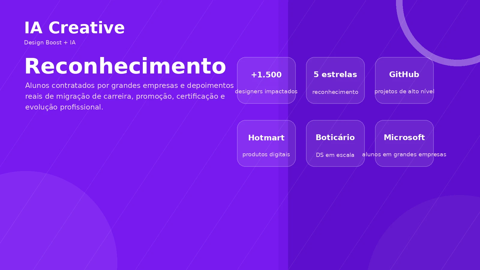 Provas e reconhecimento do Design Boost + IA Creative com designers impactados e alunos em grandes empresas
