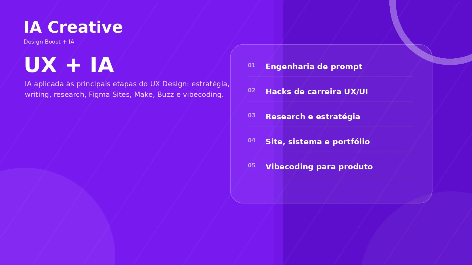 UX Design com IA no Design Boost incluindo prompt, estratégia, research, writing, Figma Sites, Make, Buzz e vibecoding