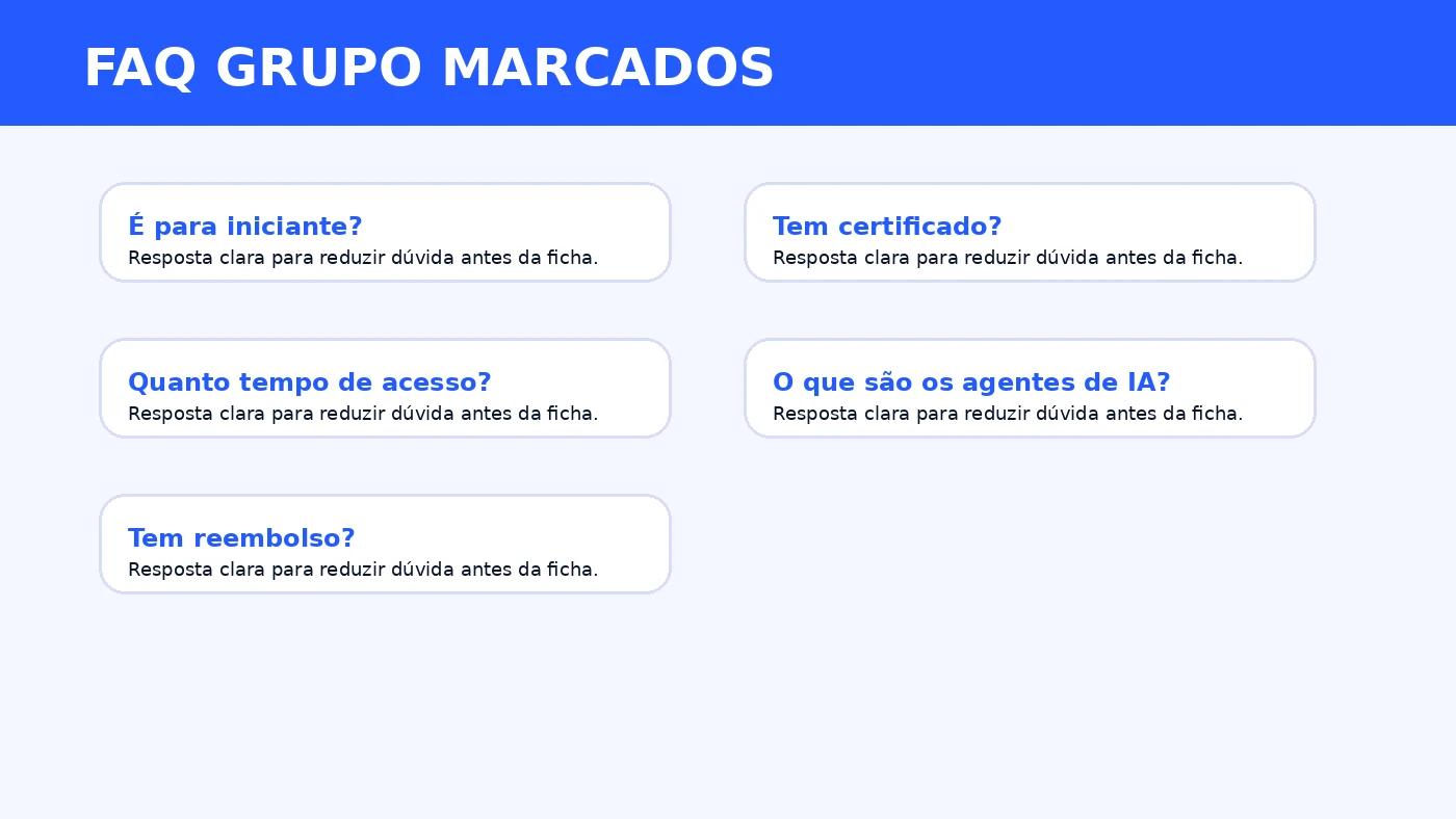 FAQ do Grupo Marcados com dúvidas sobre comunidade, certificado, acesso, IA e reembolso
