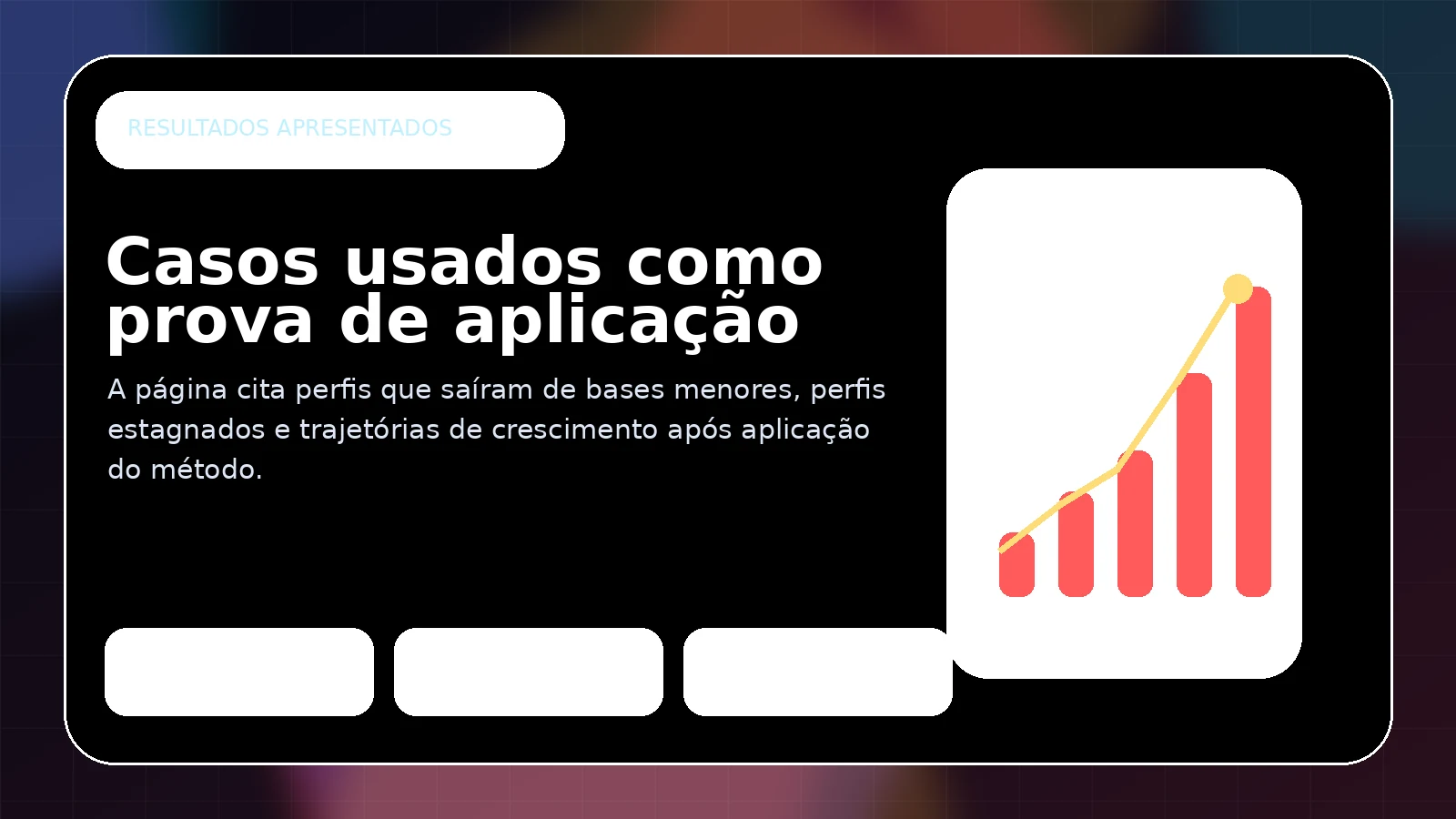 Resultados apresentados pela Rota 100K com exemplos de perfis que cresceram no Instagram após aplicar método de conteúdo