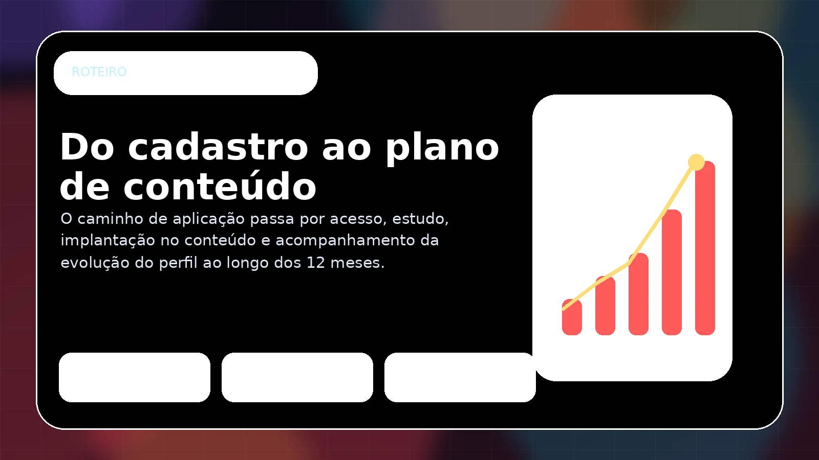 Passo a passo da Rota 100K para garantir desconto, acessar aulas por e-mail e aplicar o método no Instagram durante 12 meses