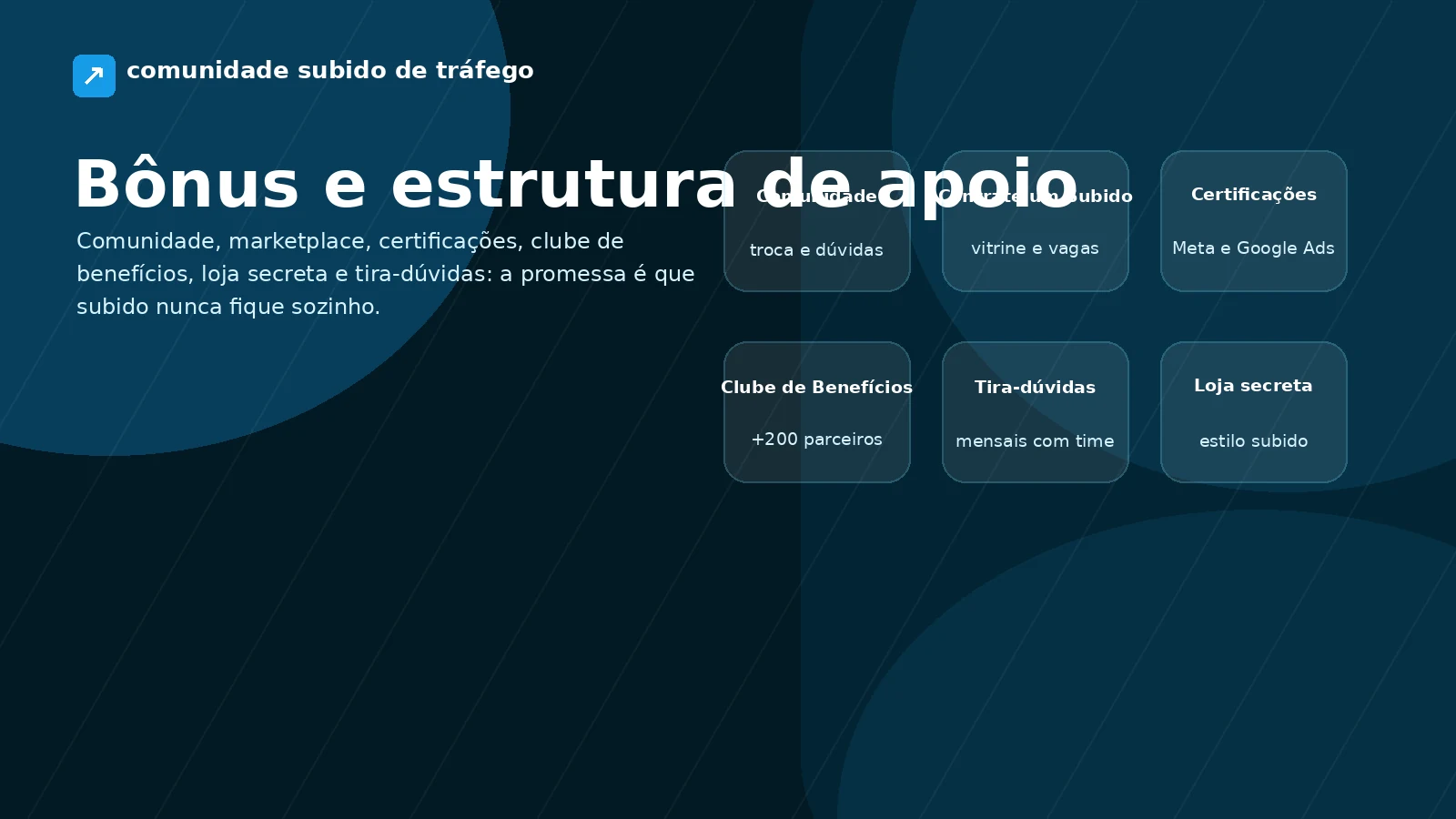 Bônus da Comunidade Subido de Tráfego com comunidade, Contrate um Subido, certificações, clube de benefícios e tira-dúvidas