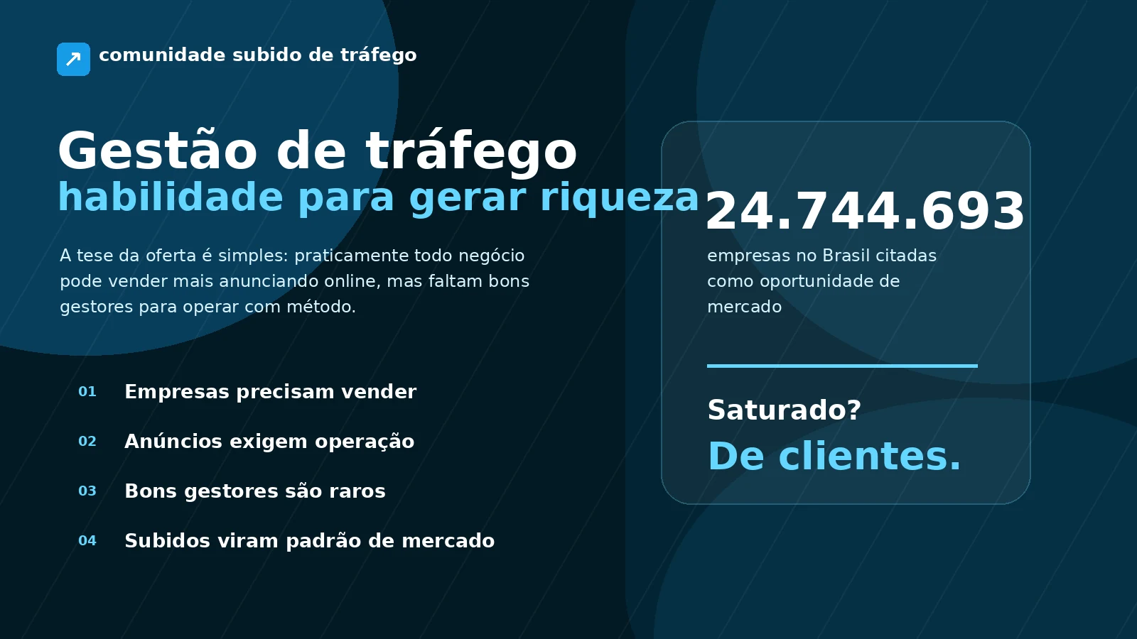 Mercado de gestão de tráfego pago com empresas no Brasil, oportunidade para gestores e demanda por anúncios online